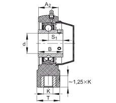 ���bʽ�S������Ԫ RTUEY25-TV-VA, �����S��������(n��i)Ȧ��ƽ�^���?sh��)����������S�����͸��g�O(sh��)Ӌ(j��)��R ���ܷ�