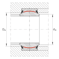 �P(gu��n)��(ji��)�S�� GE45-UK-2RS, ����(j��) DIN ISO 12 240-1 ��(bi��o)��(zh��n), ��S�o(h��)���ɂ�(c��)���ܷ�
