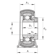 ֱ��ʽ�S������Ԫ RPB15, 䓰��S��������ƫ���iȦ�����z�r�|�����������S�У�P ���ܷ�