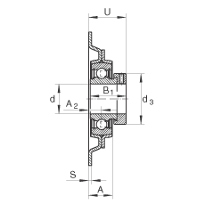 ���bʽ�S������Ԫ MSTU30, 䓰��S��������ƫ���iȦ�����������S����P���ܷ������ٝ����Y(ji��)��(g��u)