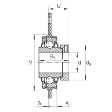 �S������Ԫ RRTR20, ��������˨�׵ķ��m���S������Ԫ���_��䓰���ƫ���iȦ��R���ܷ�