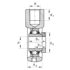 ���bʽ�S������Ԫ THE25, �T�F�S��������ƫ���iȦ�����������S�У�T ���ܷ�