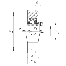 ���bʽ�S������Ԫ TTUE30, �T�F�S��������ƫ���iȦ�����������S����T ���ܷ�