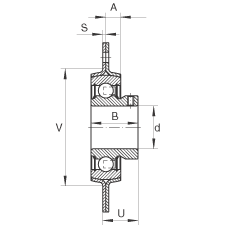 �S������Ԫ RAY15, ������(g��)/�Ă�(g��)��˨�׵ķ��m���S������Ԫ��䓰��� ��(n��i)Ȧ��ƽ�^����� P���ܷ�